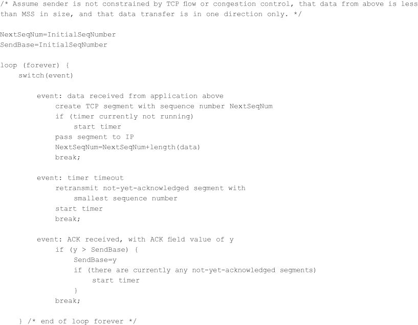 Simplified TCP sender